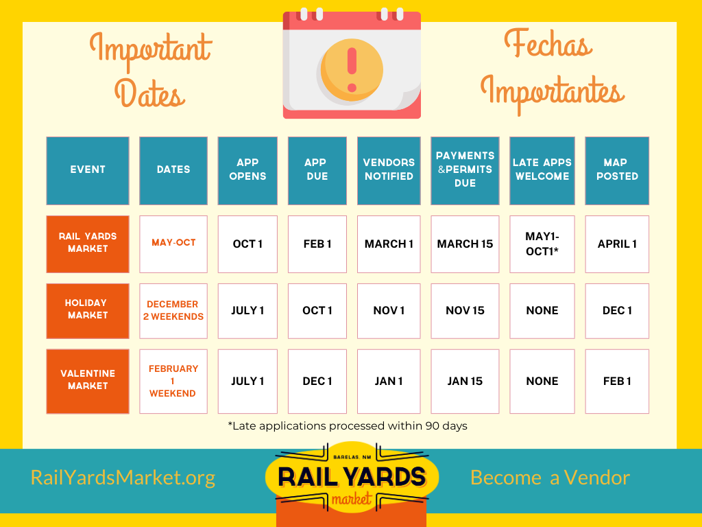 important dates rail yards market